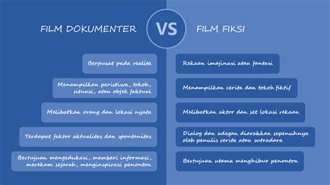 Video Tutorial Film Dokumenter - balustradellc
