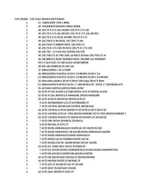 VIEJA CARTILLA.xls [PDF] Documents Community Sharing