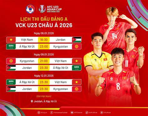 Vietnam U23 - fixtures, team info and top players - FotMob - coolestguyplanet.net