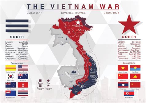 Vietnam War | Key Facts | Britannica - wintechmobiles.com