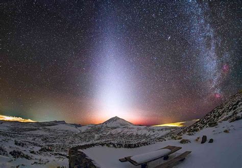 Viewing the Zodiacal Light - astrobites - muktibox.com