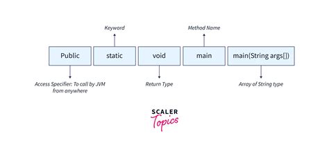 view_shedding/viewshedding_tool_v1.R at main - GitHub - wintechmobiles.com