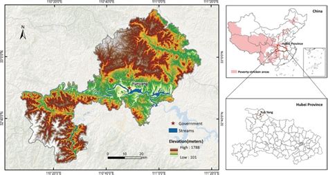 Village-level poverty identification using machine learning, high ... - wintechmobiles.com