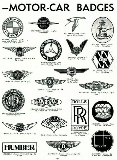 Vintage Car Badges Images - Free Download on Freepik - balustradellc