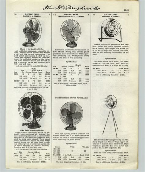 Vintage Westinghouse Fan (Identification & Value Guide) - muktibox.com