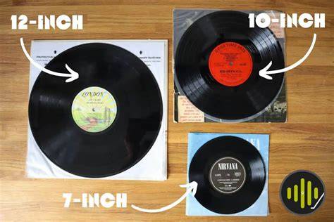 Vinyl 12 inch - D'Lloysds - Titik Noda - raincitystudios.com