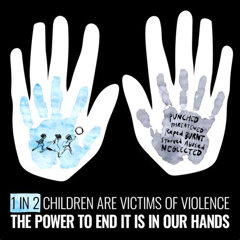 Violence against children | UNICEF - balustradellc