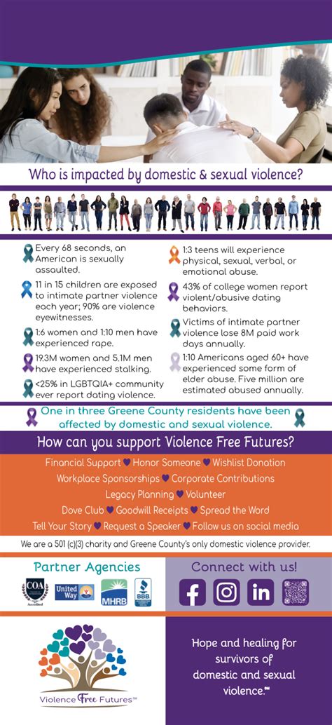 violence in educational environments 2026 - BASAibu Wiki - Sulsel - balustradellc