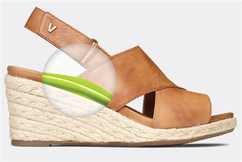 Vionic Shoes: Comfortable Stylish Shoes, Sandals, … - balustradellc