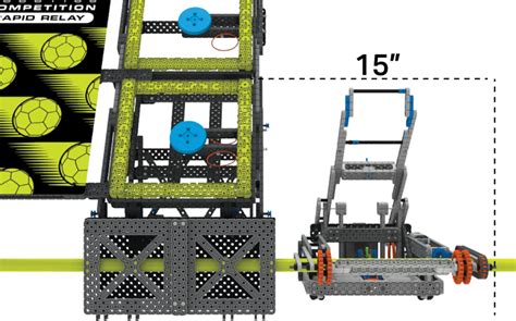 VIQRC Rapid Relay Game Manual VEX Robotics. 