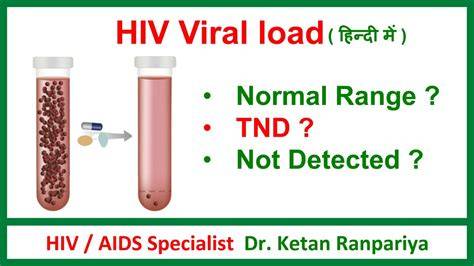 VIRAL LOAD ADALAH seri Masters 1000 & komedi dewasa referensi xvideos xnxx com konsultan audio 202 banyak variasi authentik image 1