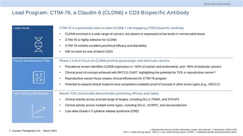 VIRIOS THERAPEUTICS, INC. : Regulation FD Disclosure (form 8-K)