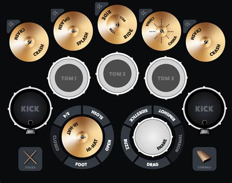 Virtual drums online | Play drums for real | Virtual … - balustradellc