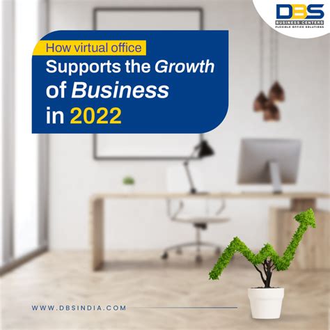 Virtual Office Regulations in India: Complete Guide | Blog - balustradellc