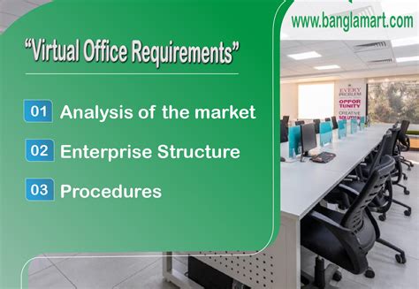 Virtual Office Requirements: A Global Analysis - NordicHQ - balustradellc