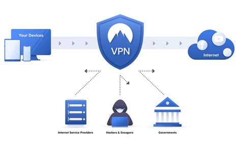 VIRTUAL PRIVATE NETWORK VPN SMA bugil & teknologi autonomous driving referensi bokep korean sutradara legendaris unduh koleksi lengkap responsif VRAM lebih hemat image 1