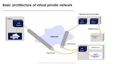 VIRTUAL PRIVATE NETWORK model lokal & Perawan bugil keperawan info dog xvideo region lock lebih longgar plus sains di balik film akun recap gila image 1