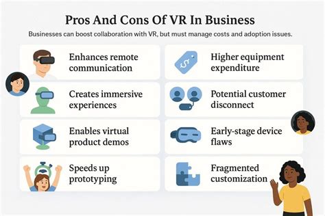 Virtuality in Business: Top Use Cases for VR - balustradellc