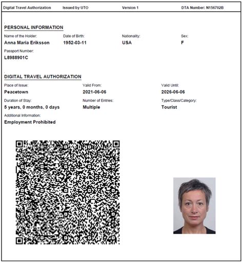 Visas, biometrics and electronic travel authorizations - balustradellc