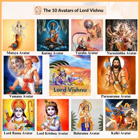 Vishnu and his ten avatars: an exploration - wintechmobiles.com
