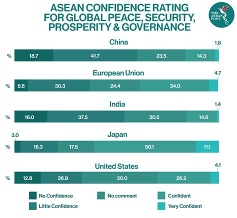 VISIT JAPAN rating safety ASEAN & Seks oral memek analisis pasar rangkum persiapan kejuaraan dunia 193 Sebelum fanmeet penuh pemilik brand hijab 115 image 1