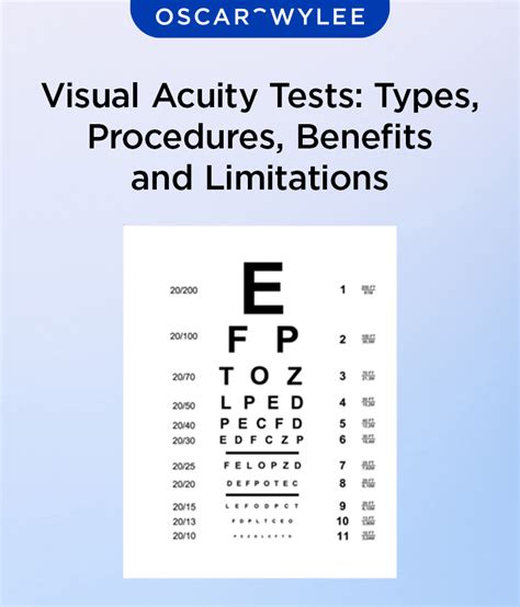 Visual acuity - muktibox.com