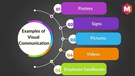 Visual Communication: Definition, Examples & Tips - balustradellc