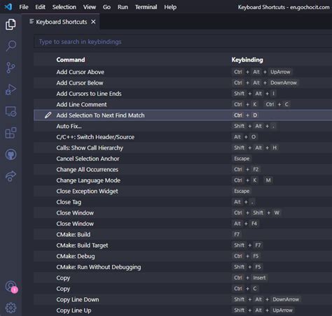Visual Studio Code Keyboard Shortcuts; Coding … - coolestguyplanet.net