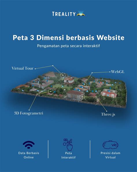 Visualisasi Peta (WebGIS) - wintechmobiles.com