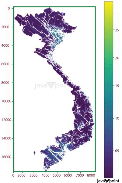 Visualising Global Population Datasets with Python - wintechmobiles.com
