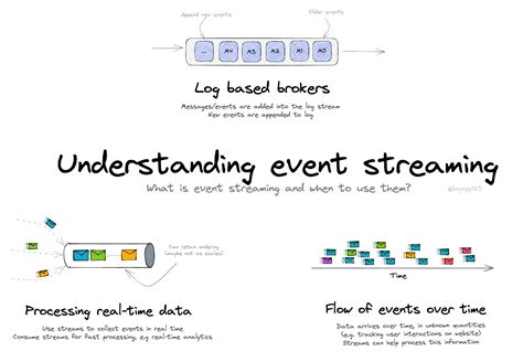 Visualize Event & User-level data from Google Analytics (Firebase) - coolestguyplanet.net