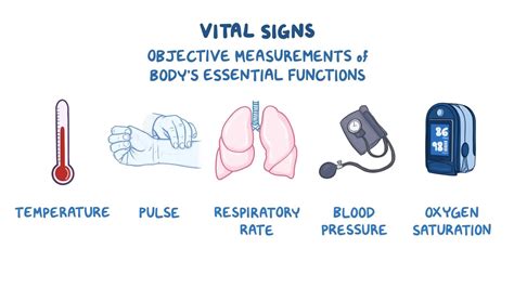 Vital Signs Measurement and Pain Assessment Across … - balustradellc