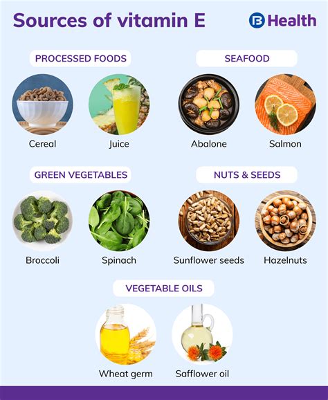 Vitamin E and Your Health • The Nutrition Source - balustradellc