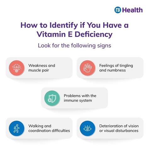 Vitamin E - Mayo Clinic - balustradellc