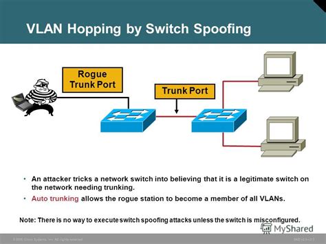 VLAN Hopping Attack NetMe