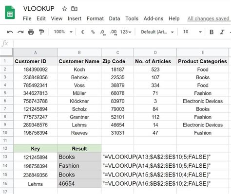 VLOOKUP in Google Sheets an easy guide IONOS CA