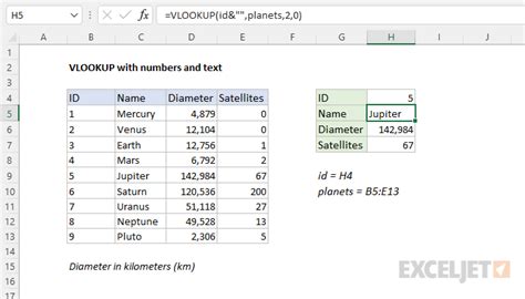 VLookup and Text formatting - Microsoft Community