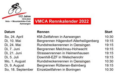 VMCA2022 Deutsche