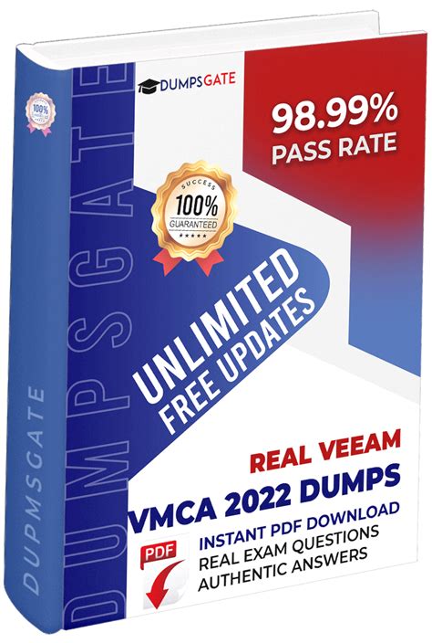 VMCA2022 Dumps