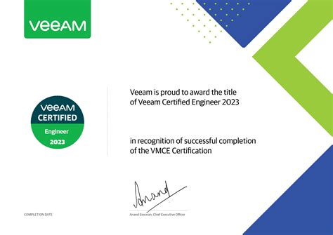VMCA2022 Zertifikatsdemo