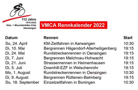 VMCA2022 Zertifikatsfragen