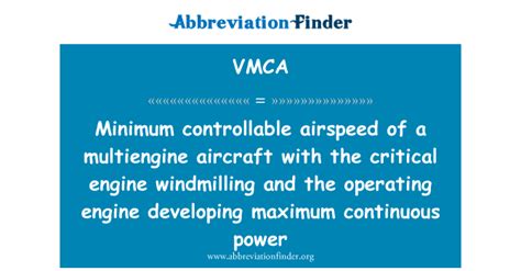 VMCA_v12 Testing Engine