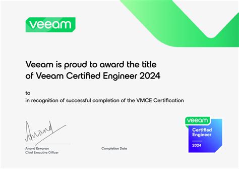VMCA_v12 Zertifikatsfragen