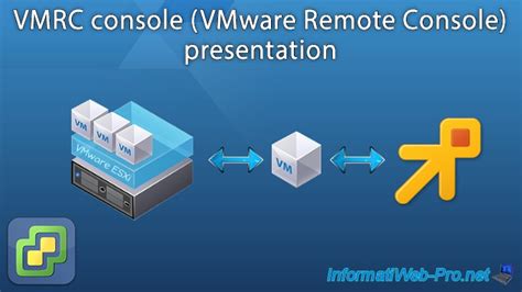 VMware ESXi console: viewing all VMs, suspending and waking …