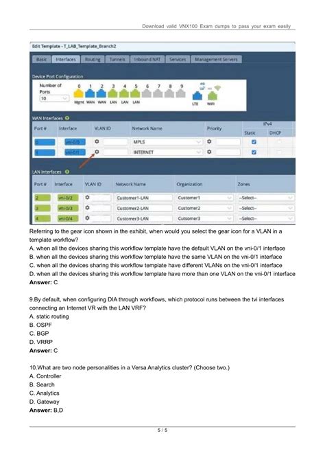 VNX100 Prüfungs Guide