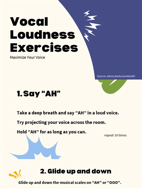 Vocal Loudness Exercises - Aurora Health Care - muktibox.com