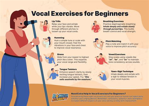 Vocal Projection Exercises For Actors - little black book musical - muktibox.com