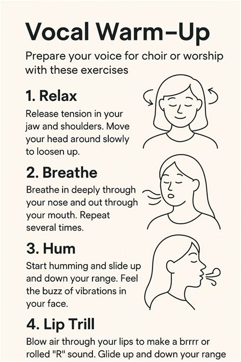 Vocal Warm Up for Resonance | MIM MAM MOO - muktibox.com