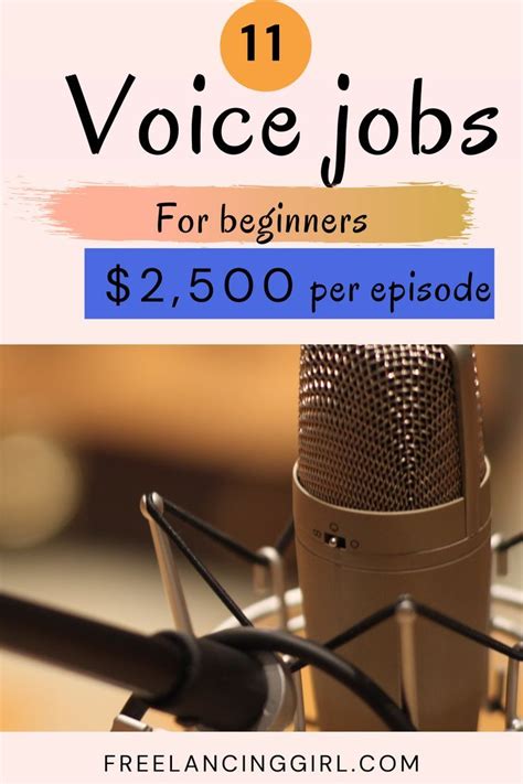 Voiceover Jobs for Beginners | Backstage - muktibox.com