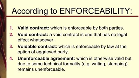 VOIDABLE Unenforceable Contracts